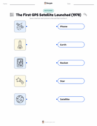 The First GPS Satellite Launched (1978) printable worksheet for kids