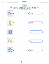 初のGPS衛星打ち上げ (1978年) の子供向け印刷可能ワークシート