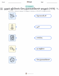 முதல் ஜிபிஎஸ் செயற்கைக்கோள் ஏவப்பட்டது (1978) அச்சிடக்கூடிய வேலைப்பதிவின் முன்னோட்டம்
