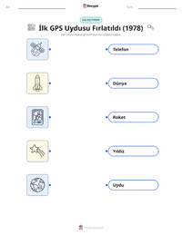 İlk GPS Uydusunun Fırlatılması (1978) yazdırılabilir çalışma sayfası önizlemesi