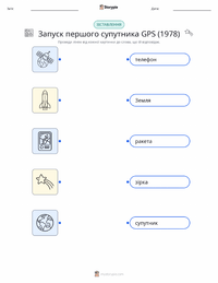 Запуск першого супутника GPS (1978) попередній перегляд роздруківки