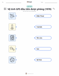 Tài liệu in sẵn Vệ tinh GPS đầu tiên được phóng (1978) cho trẻ em
