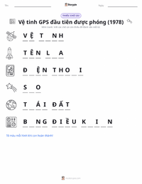 Xem trước tài liệu in sẵn Vệ tinh GPS đầu tiên được phóng (1978)