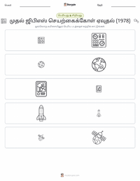 முதல் ஜிபிஎஸ் செயற்கைக்கோள் ஏவப்பட்டது (1978) அச்சிடக்கூடிய வேலைப்பதிவின் முன்னோட்டம்