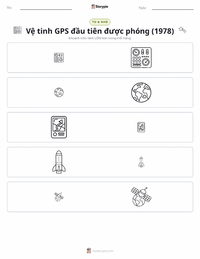 Xem trước tài liệu in sẵn Vệ tinh GPS đầu tiên được phóng (1978)