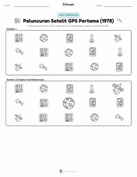 Prabaca lembar kerja cetak Satelit GPS Pertama Diluncurkan (1978)