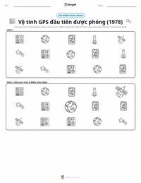 Xem trước tài liệu in sẵn Vệ tinh GPS đầu tiên được phóng (1978)