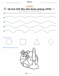 Xem trước tài liệu in sẵn Vệ tinh GPS đầu tiên được phóng (1978)