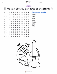 Xem trước tài liệu in sẵn Vệ tinh GPS đầu tiên được phóng (1978)