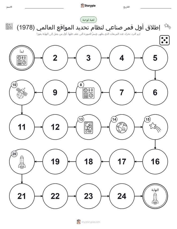 لعبة لف و تحرك