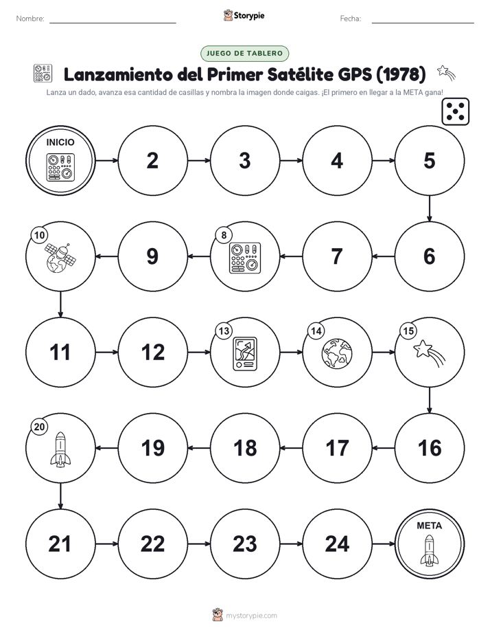 Juego de Rueda y Avanza