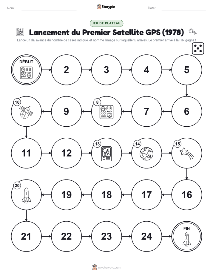Jeu de Rouler & Avancer