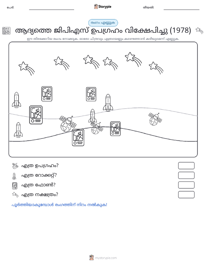 എണ്ണുന്ന ദൃശ്യങ്ങൾ