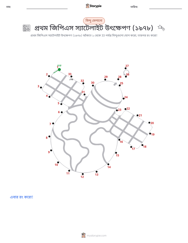 ডট থেকে ডট