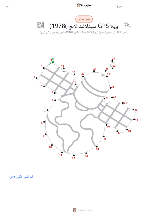 نقطے سے نقطے تک