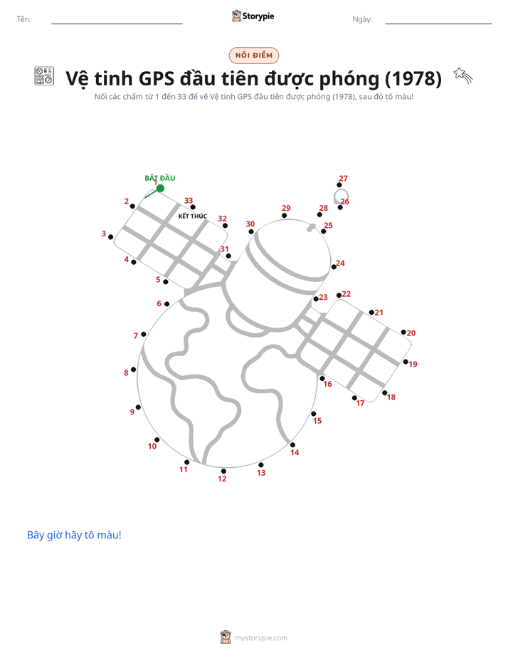 Nối Điểm