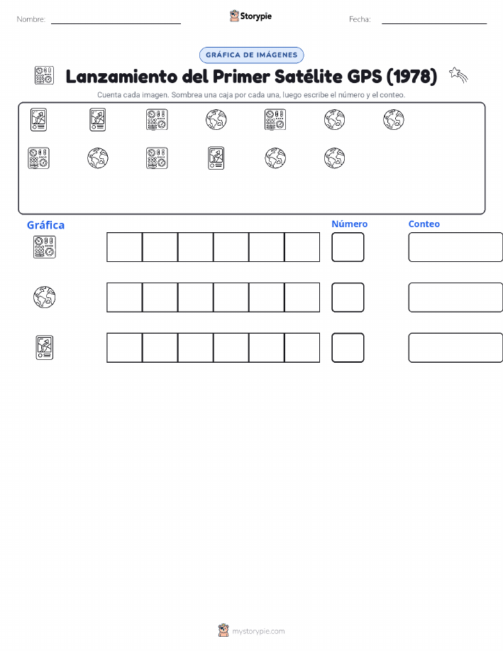 Contar y Graficar