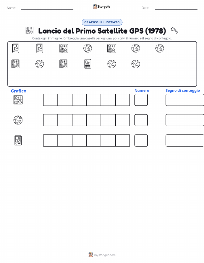 Conta & Grafica