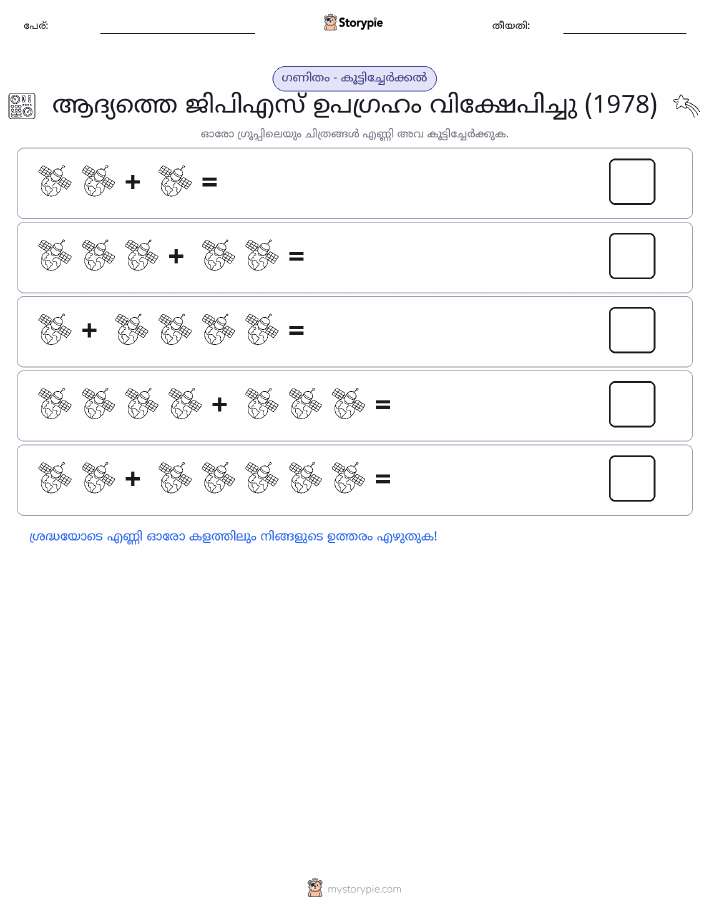 ചിത്ര ഗണിതം
