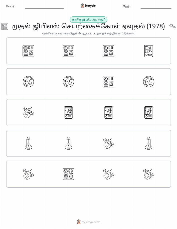 தவறானது