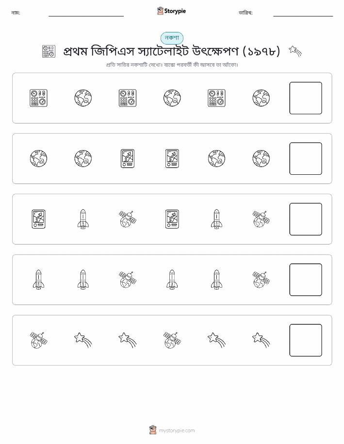 প্যাটার্ন