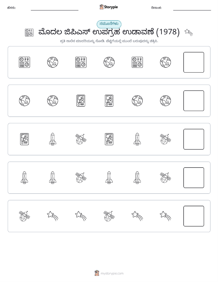 ಮಾದರಿಗಳು