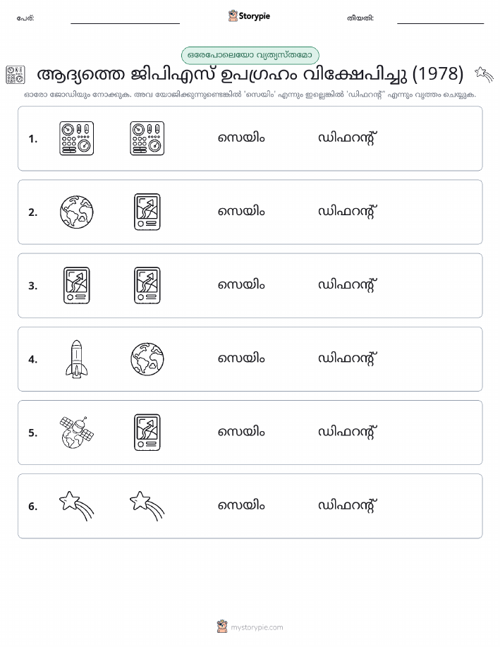 ഒന്നോ വ്യത്യാസമോ