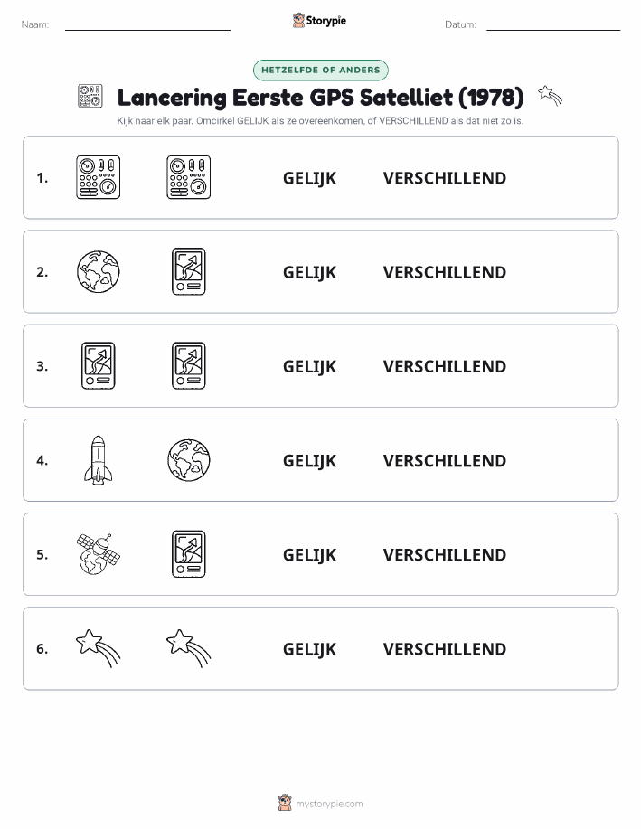 Zelfde of Verschillend