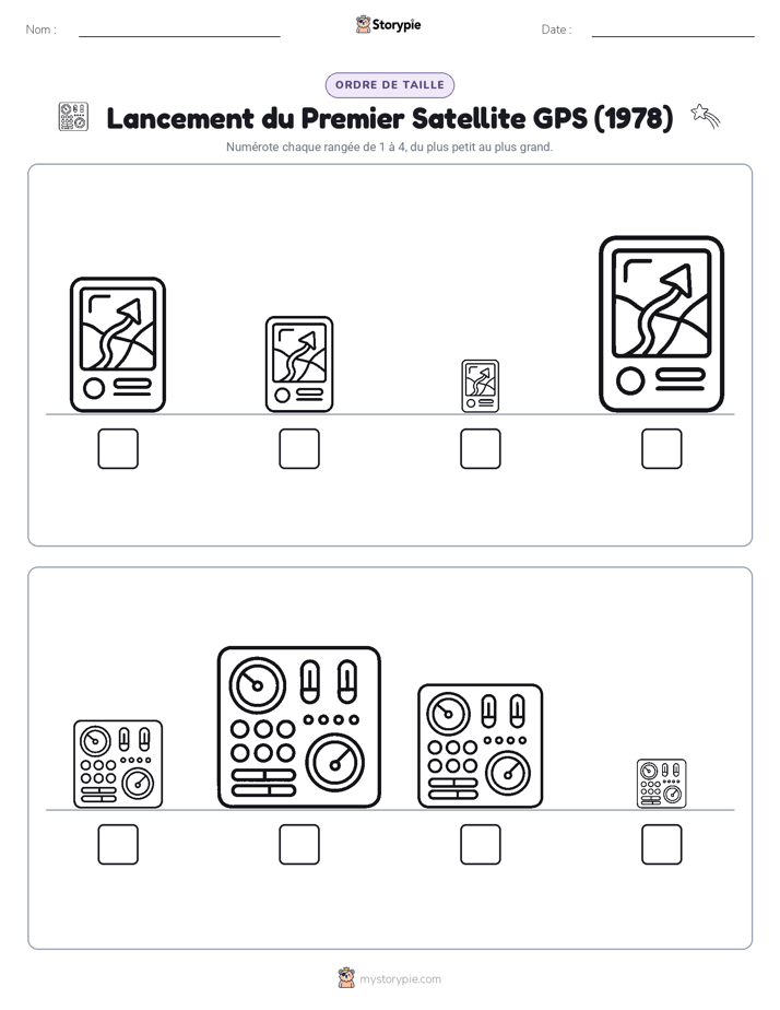 Ordre de Taille
