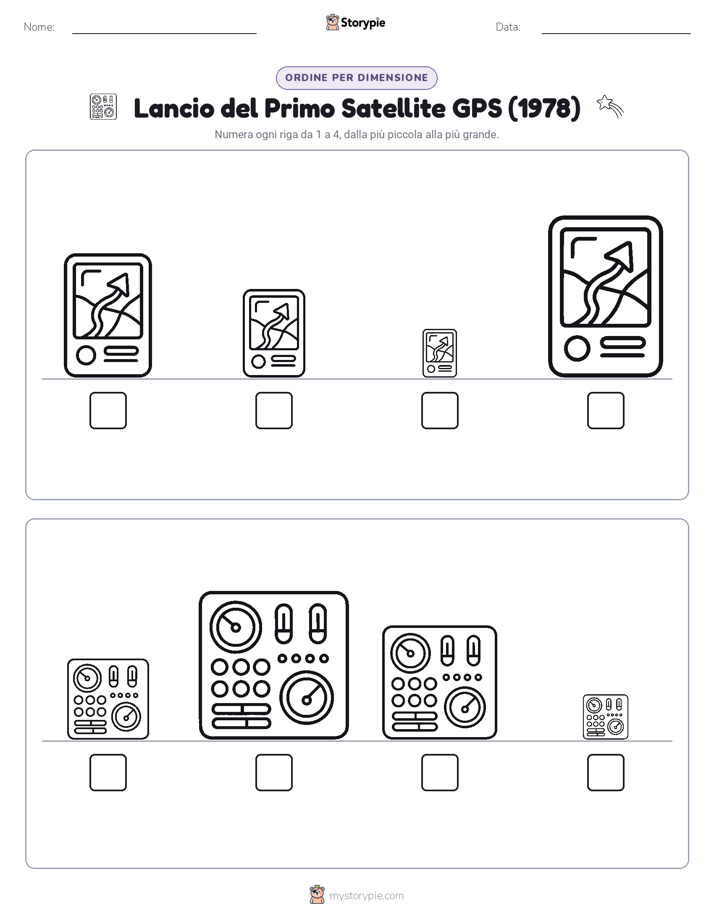 Ordine di Dimensione