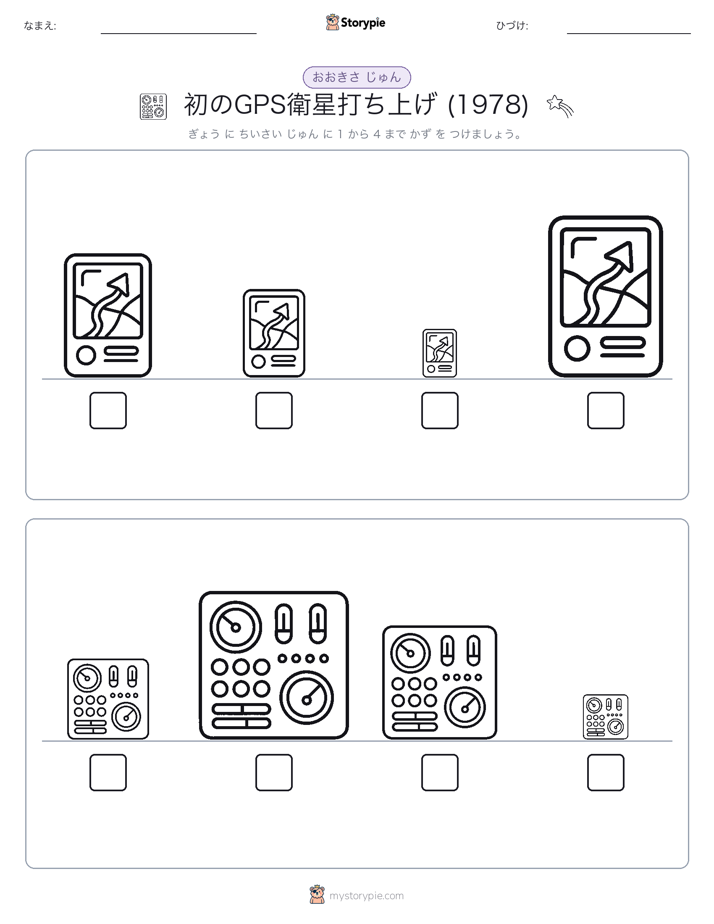 サイズ順