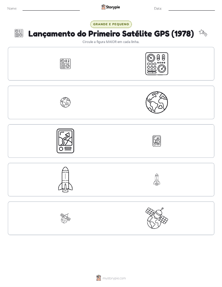 Classificação
