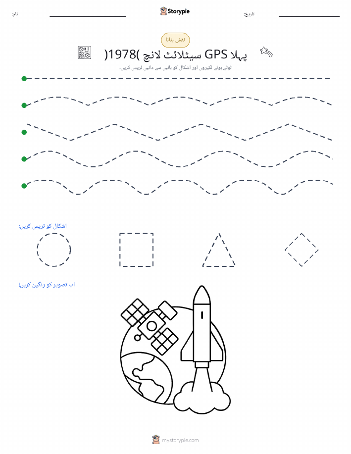 نقشہ بنانا