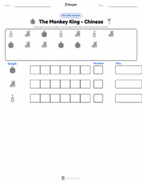 The Monkey King - Chinese printable worksheet preview