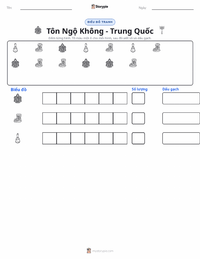 Xem trước tài liệu in sẵn Tôn Ngộ Không - Trung Quốc