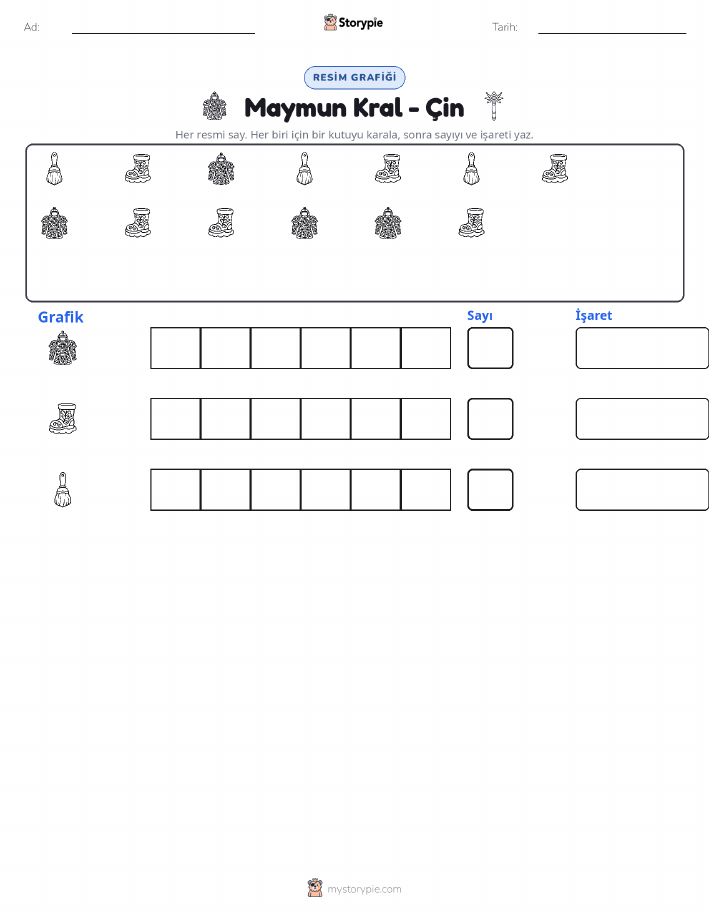 Say & Grafik