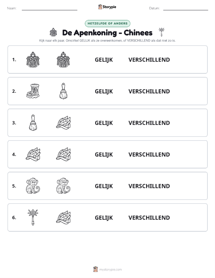 Zelfde of Verschillend