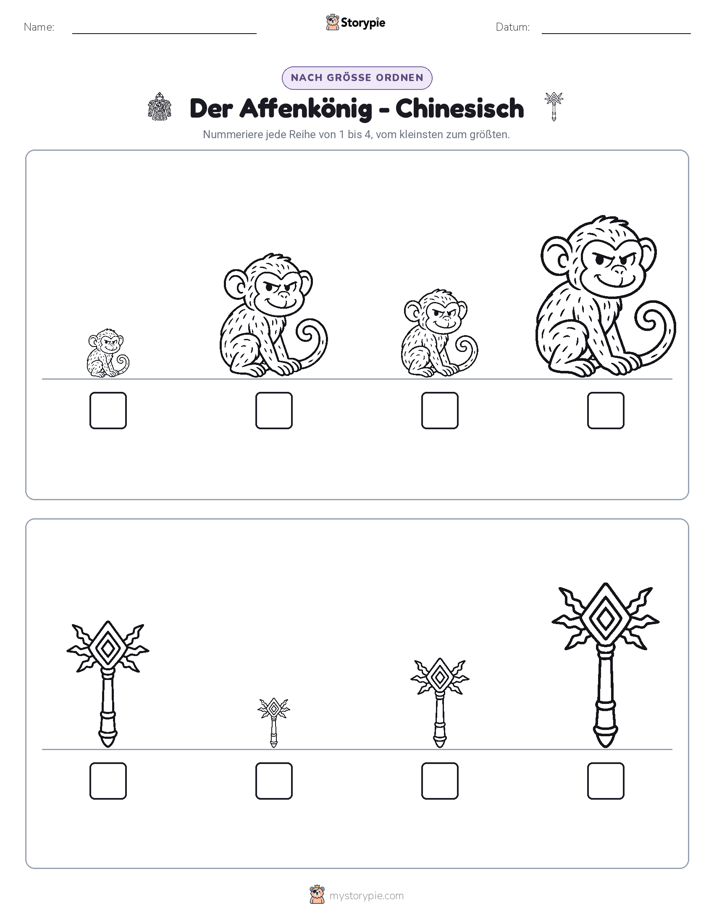Größenordnung