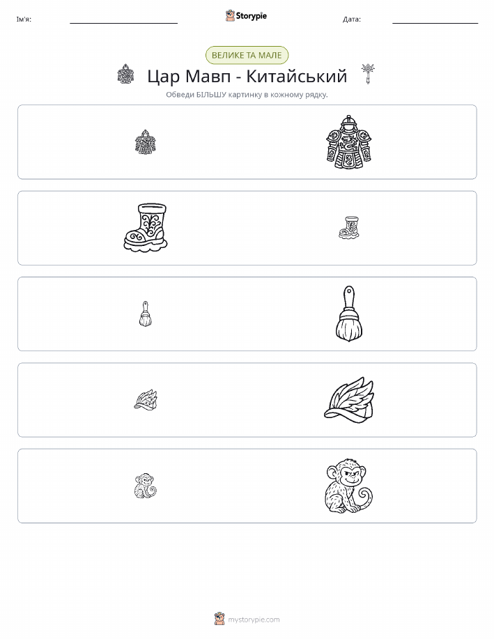 Сортування