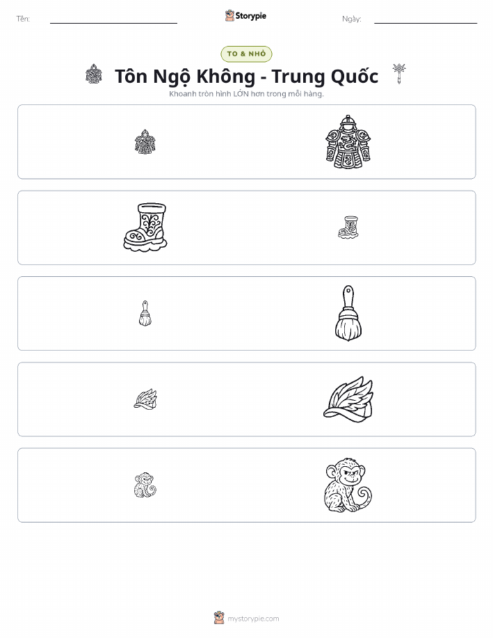 Phân Loại