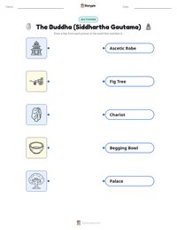 The Buddha (Siddhartha Gautama) printable worksheet for kids