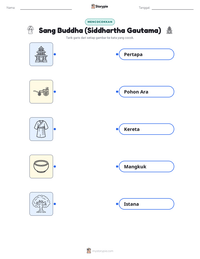 Prabaca lembar kerja cetak Sang Buddha (Siddhartha Gautama)