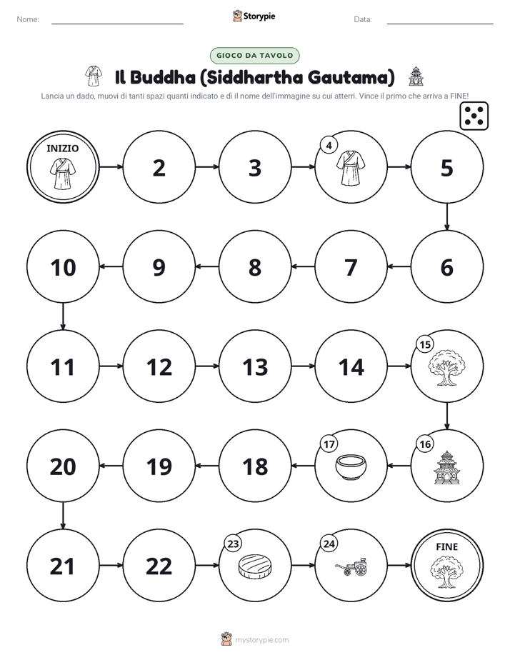 Gioco di Ruolo & Movimento