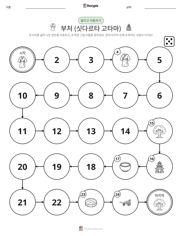 주사위 굴리고 이동하기 게임