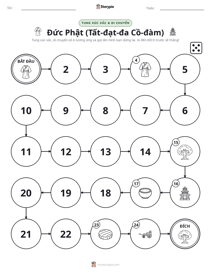 Trò Chơi Cuộn & Di Chuyển