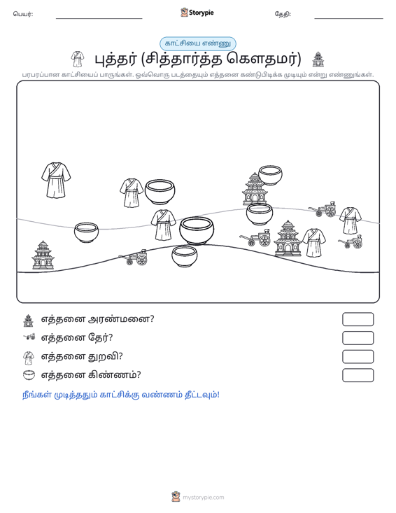 எண்ணிக்கை காட்சி