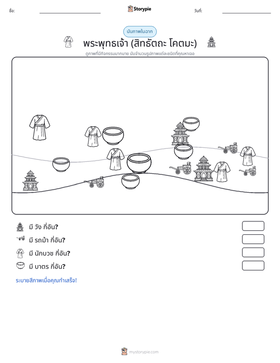 ฉากการนับ