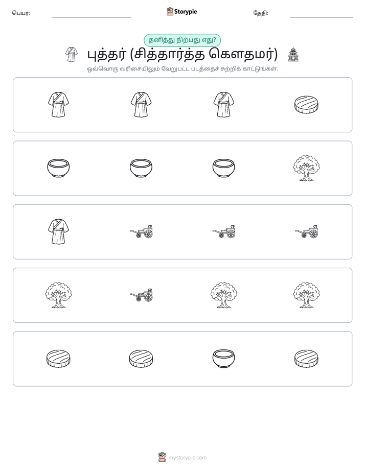 தவறானது