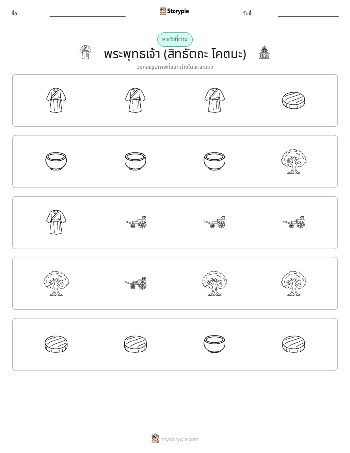 ตัวที่แตกต่าง