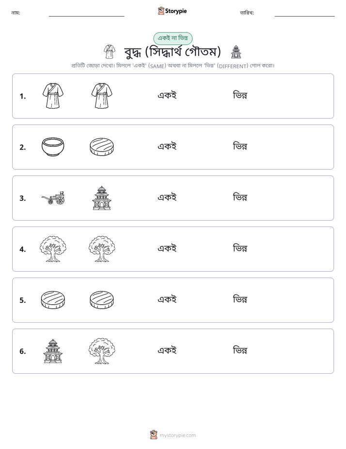একই বা ভিন্ন